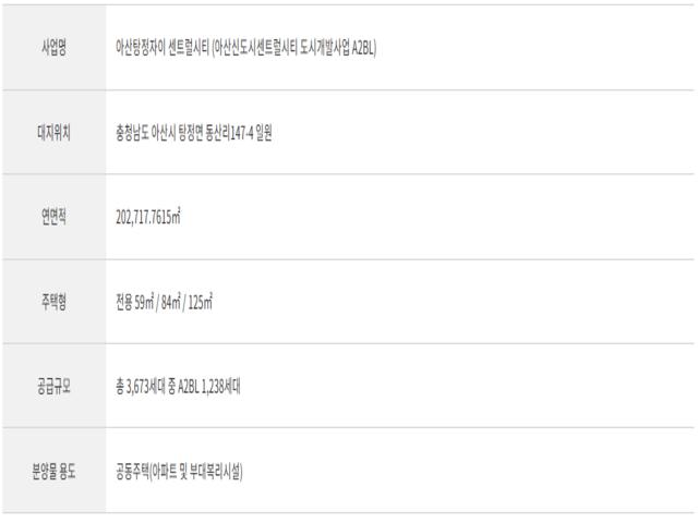 아산탕정자이 모델하우스 사업개요